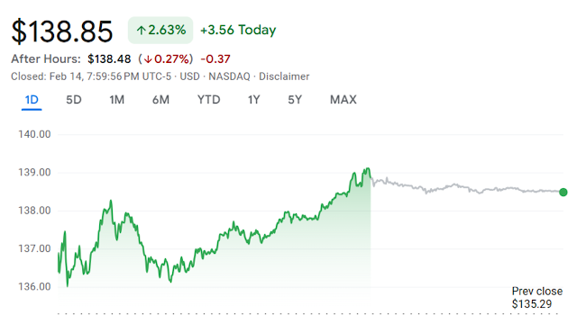 why is nvidia stock going down today why is nvidia stock going down today